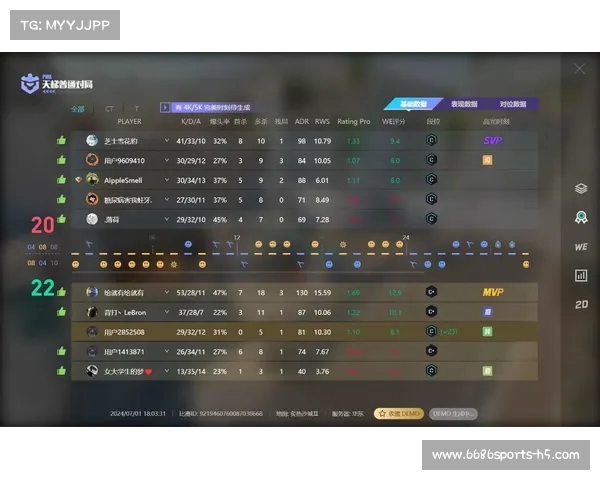 Echozz龙骑士经济老八 Heroic究极莽夫阵力战LGD 双方鏖战平局显战略深度 Echozz龙骑士经济老八 Heroic究极莽夫阵力战LGD 双方鏖战平局显战略深度