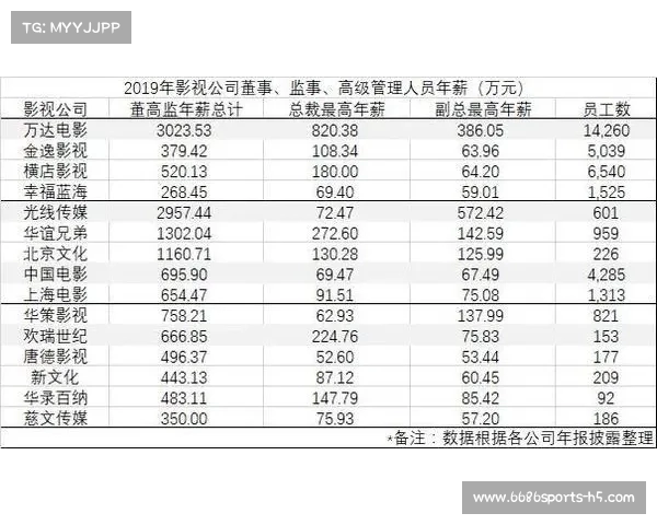 凯莱布-马丁薪资前景分析:联盟高管预测他可能拿到超高年薪(马丁凯尔的归来) 凯莱布-马丁薪资前景分析:联盟高管预测他可能拿到超高年薪(马丁凯尔的归来)